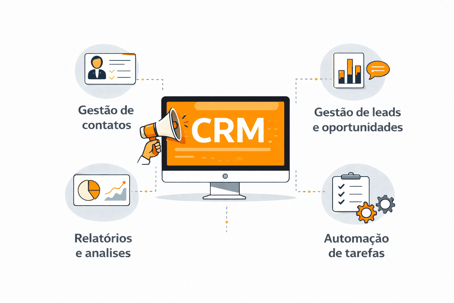 CRM para gestão de vendas: quais funções são essenciais?