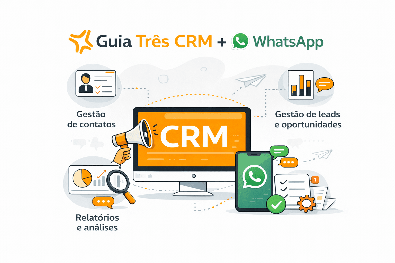 Guia Três CRM + WhatsApp