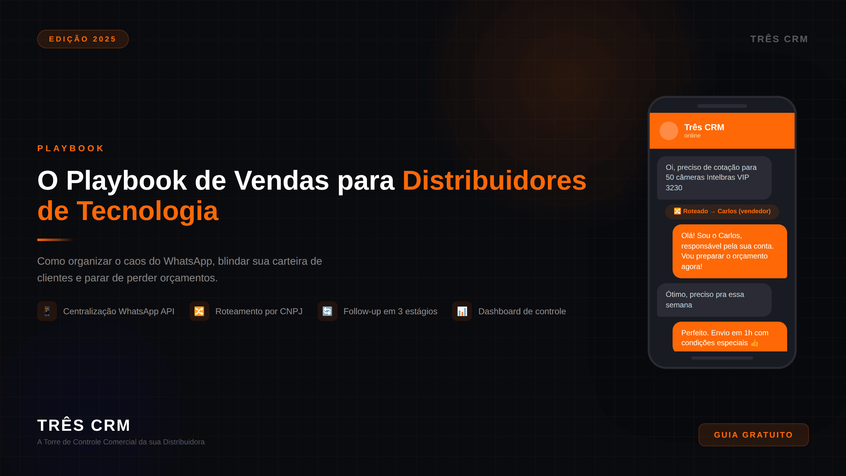 O Playbook de Vendas Para Distribuidores de Tecnologia